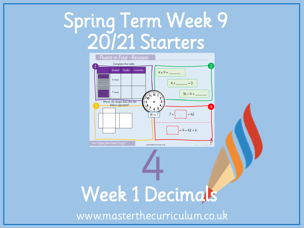 Decimals - Activity: Tenths and Hundredths Activity - Starter