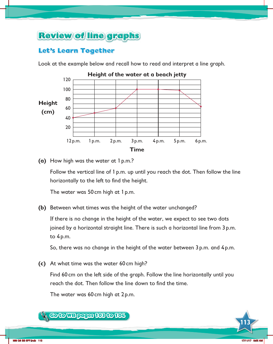 Max Maths, Year 6, Learn together, Review of pictograms, block graphs, bar graphs and line graphs (6)