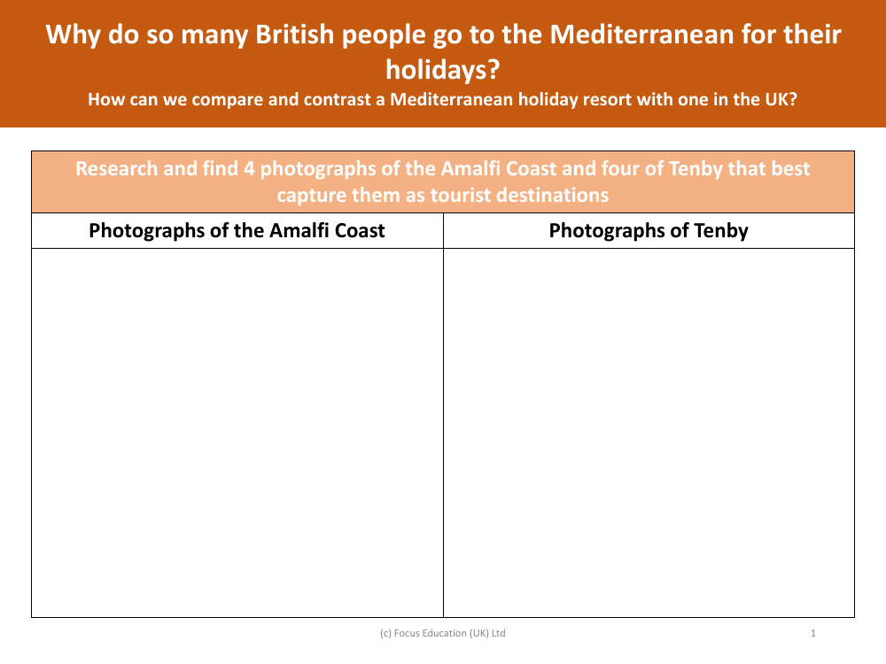 Amalfi Coast and Tenby - Photograph research sheet
