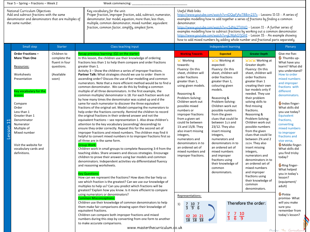 Fractions - Order Fractions (More Than One) - Planning