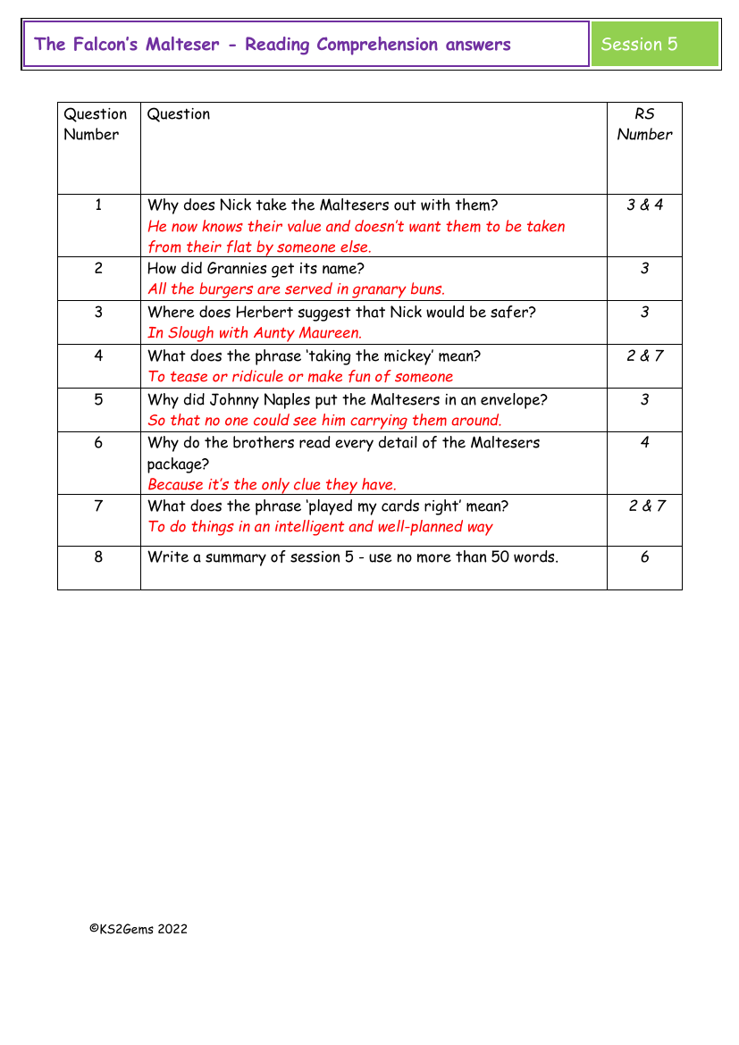 The Falcon's Malteser - Session 5 - Reading Comprehension answers