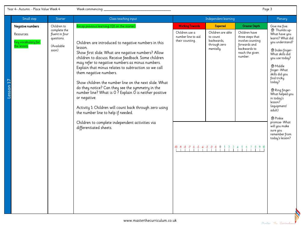 Place value - Negative numbers 1 - Planning