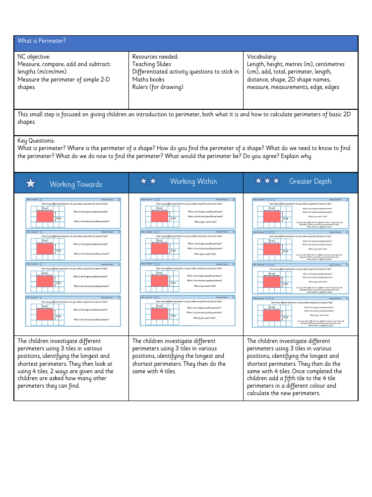 Length and Perimeter - What is perimeter activity​ - Worksheet