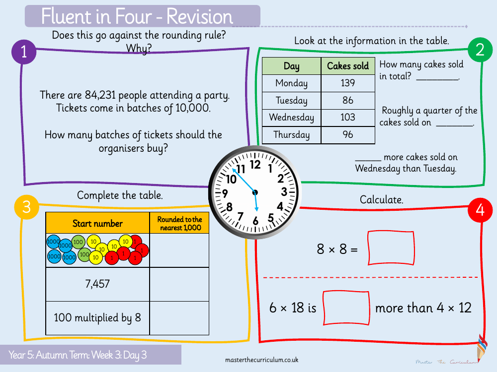 Place value - Negative Numbers - Starter
