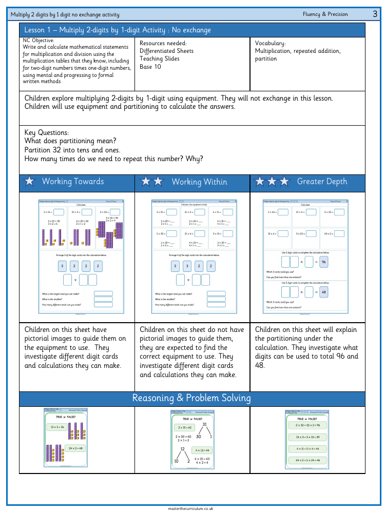 Multiplication and division - Multiply two digits by one digit activity - Worksheet