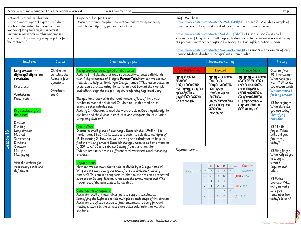 Addition, Subtraction, Multiplication and Division - Long division - 4-digits by 2-digits (no remainders) - Planning