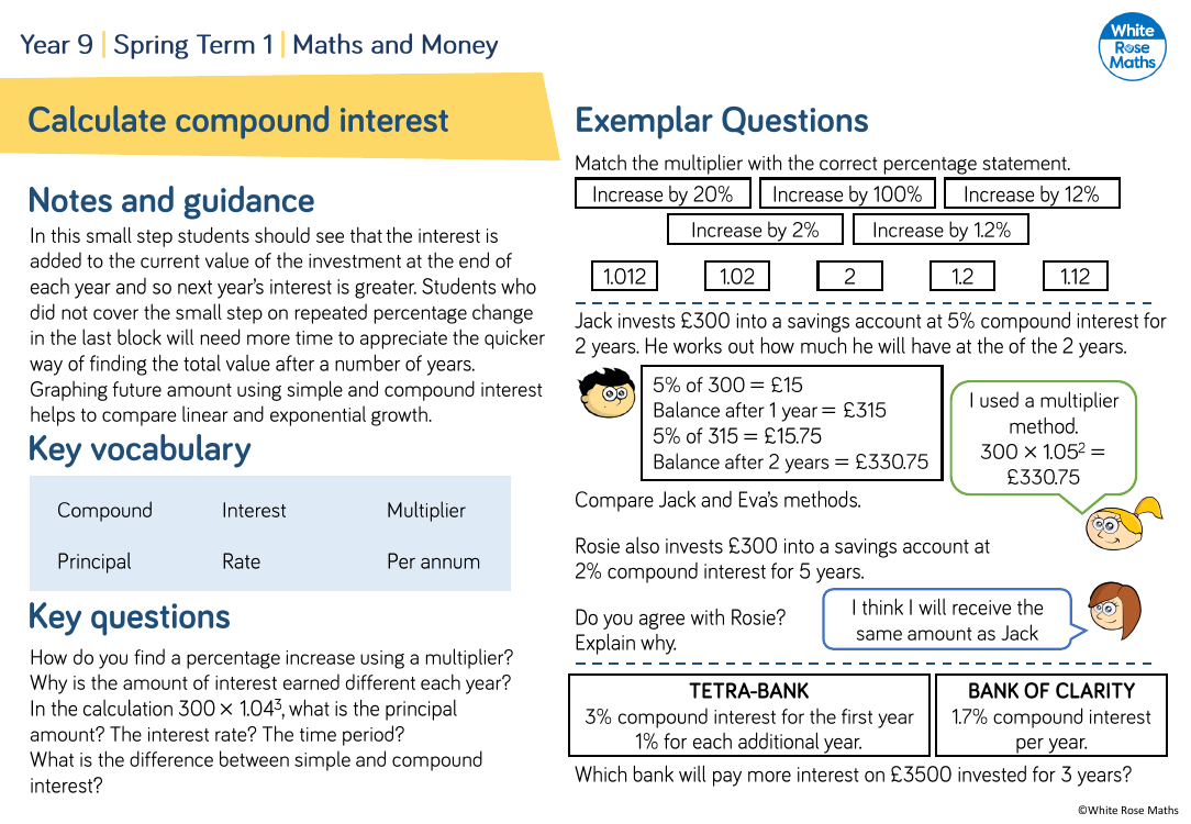 Calculate compound interest: Questions