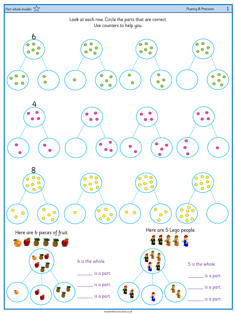 Addition and subtraction within 10 - Parts whole models - Worksheet