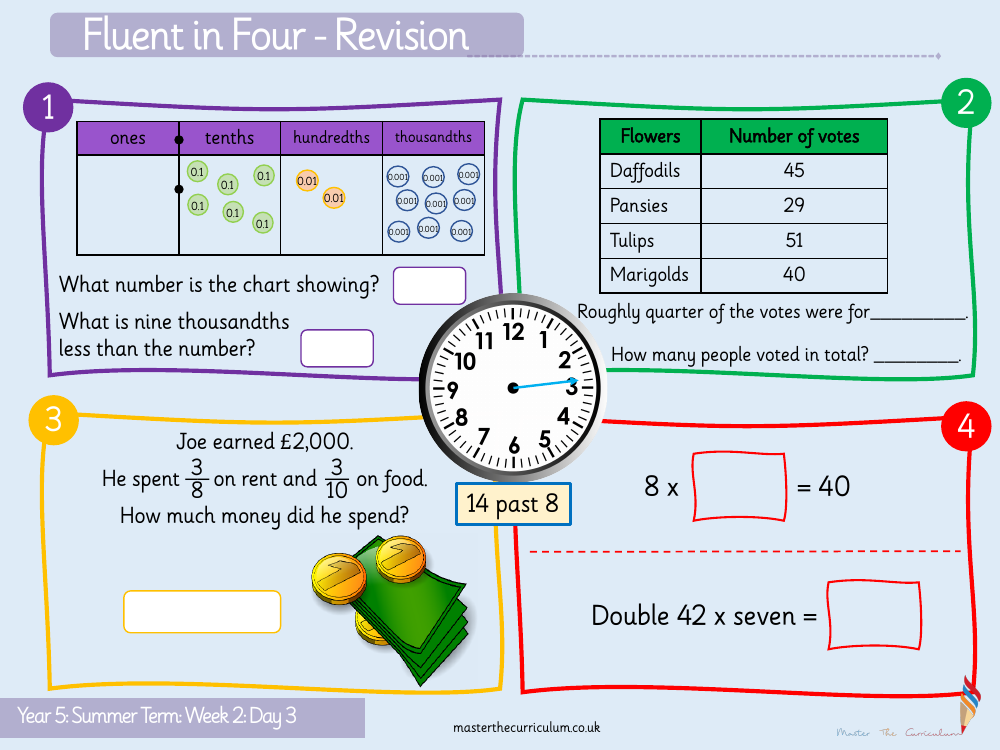 Decimals - Complements to 1 - Starter