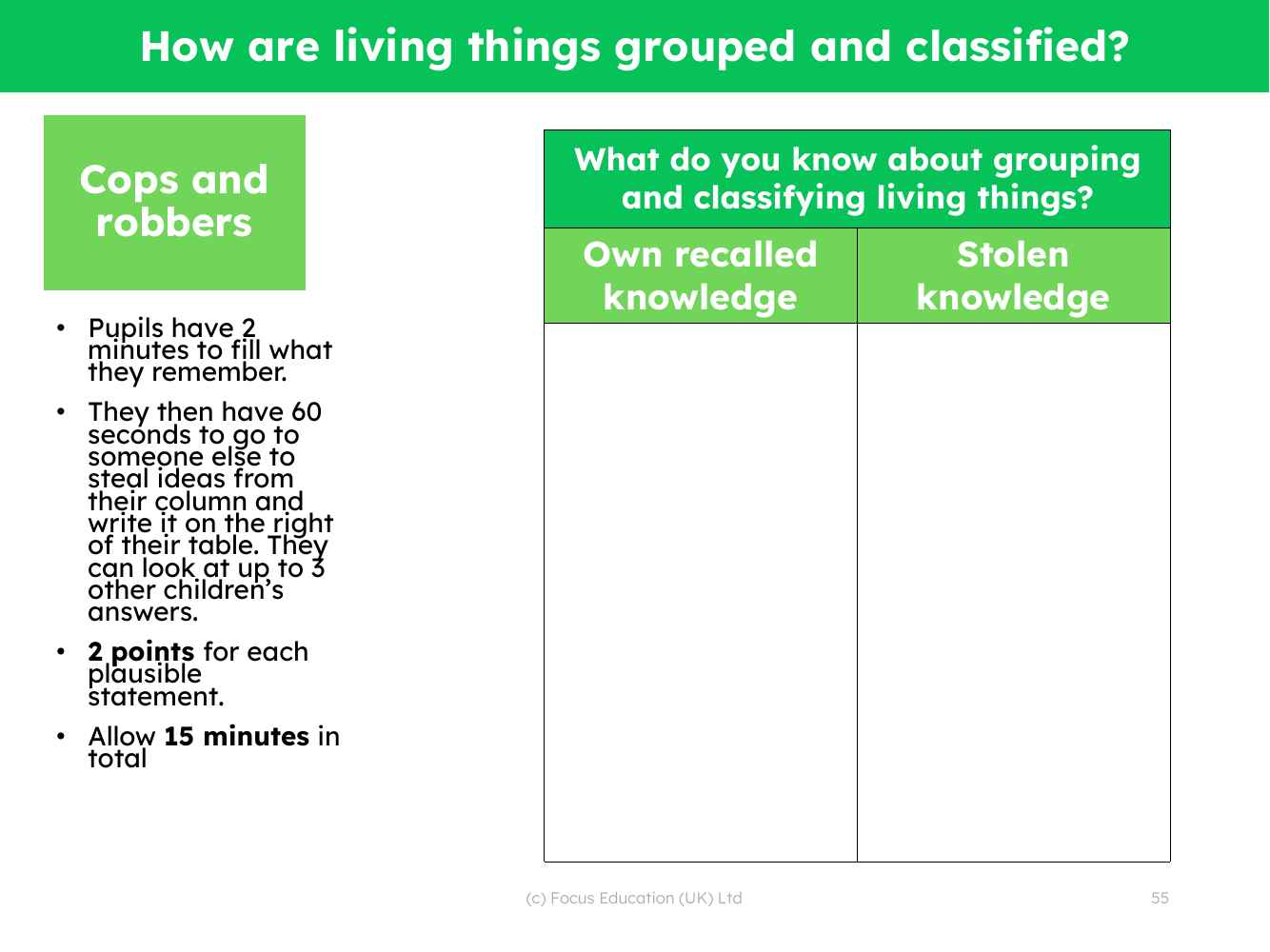 Cops and robbers - What do you know about grouping and classifying living things?