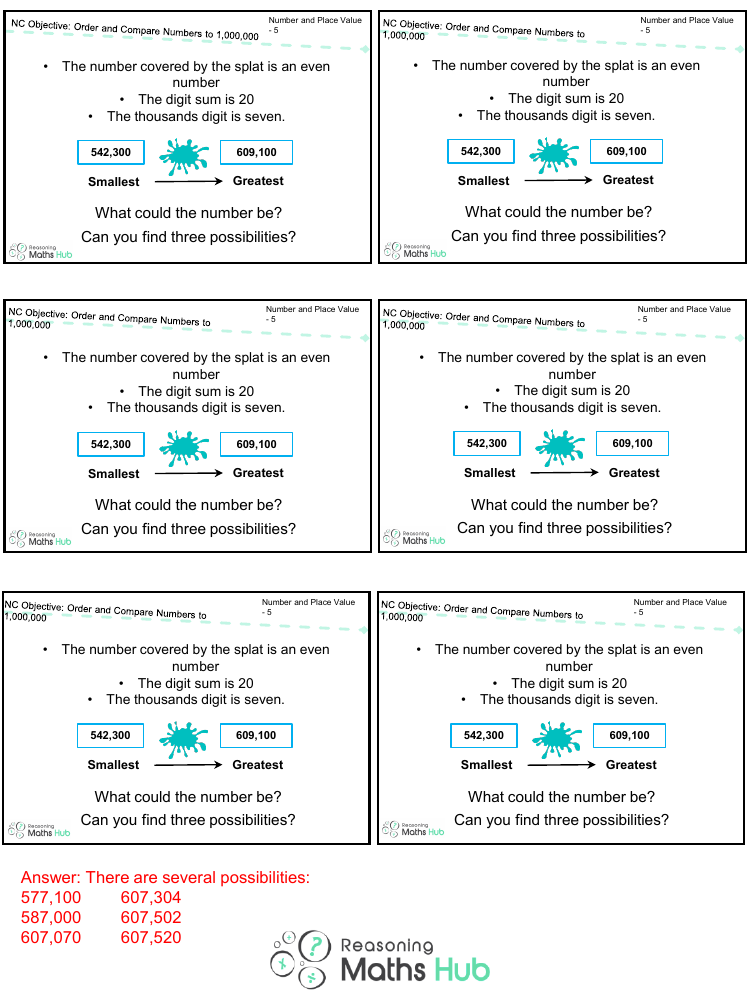 Compare and Order Numbers to at least 1,000,000 2 - Reasoning