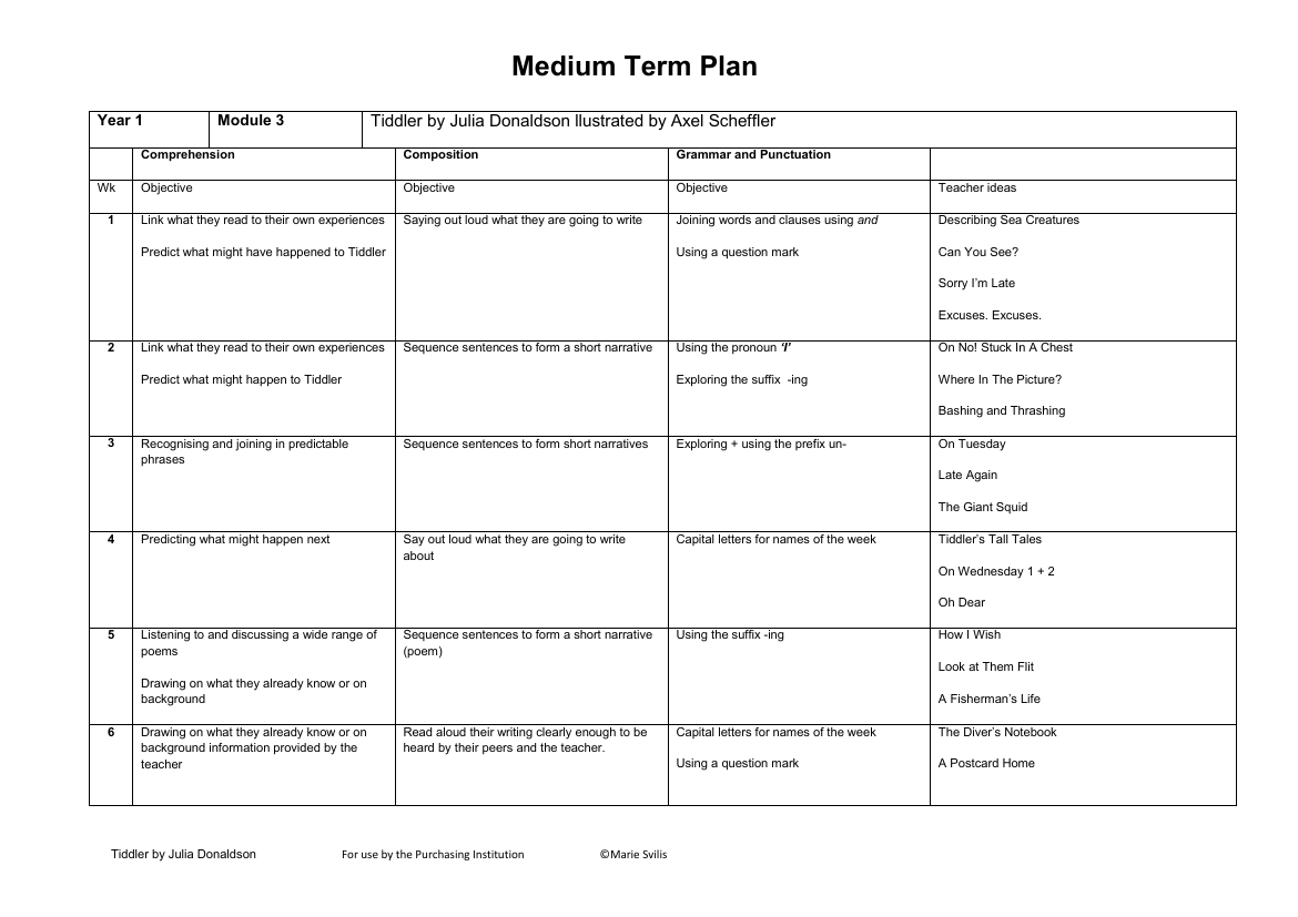 Inspired by: Tiddler - Medium Term Plan