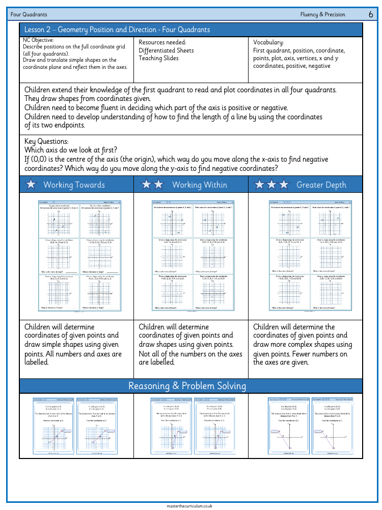 Position and Direction - Four Quadrants - Worksheet