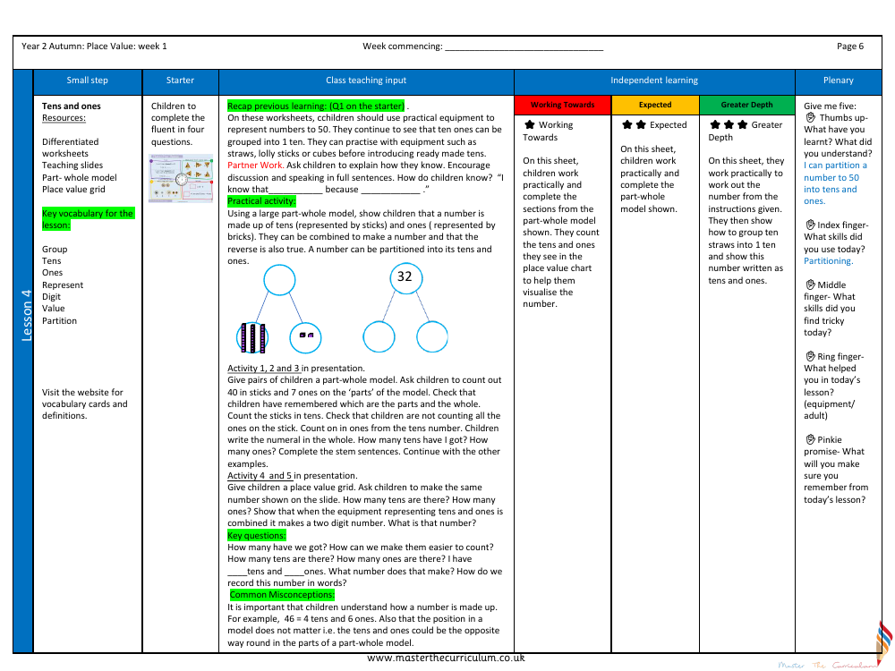 Place value - Tens and ones within 50 - Planning