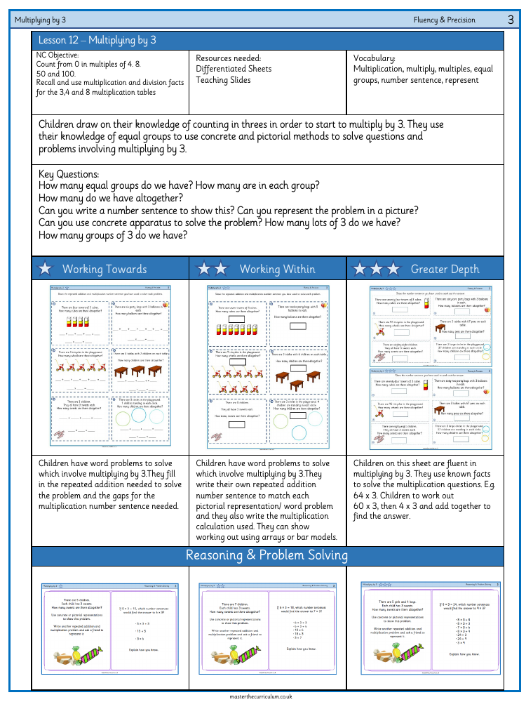 Multiplication and division - Multiple by 3 - Worksheet