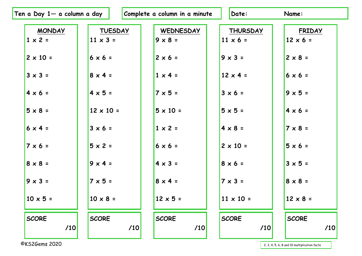 Ten a Day 2, 3, 4, 5, 6, 8 and 10 Times Table