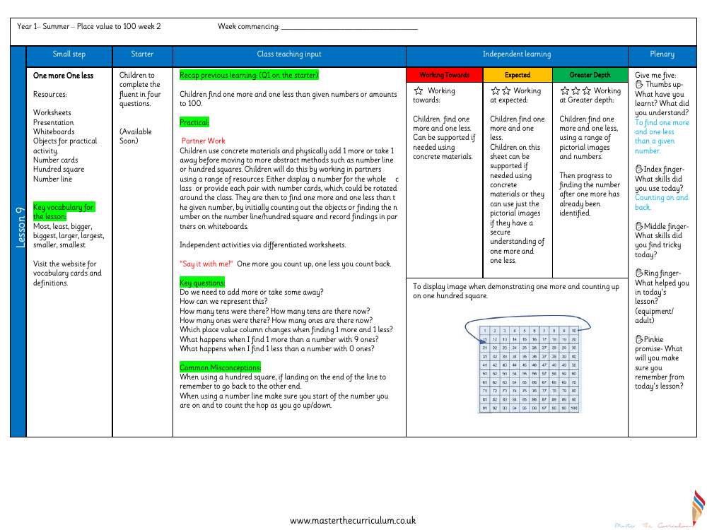 Place value within 100 - One more one less  - Planning