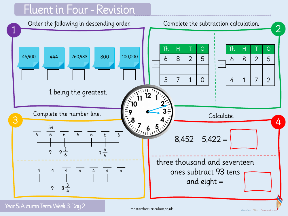 Place value - Rounding to 1,000,000 - Starter