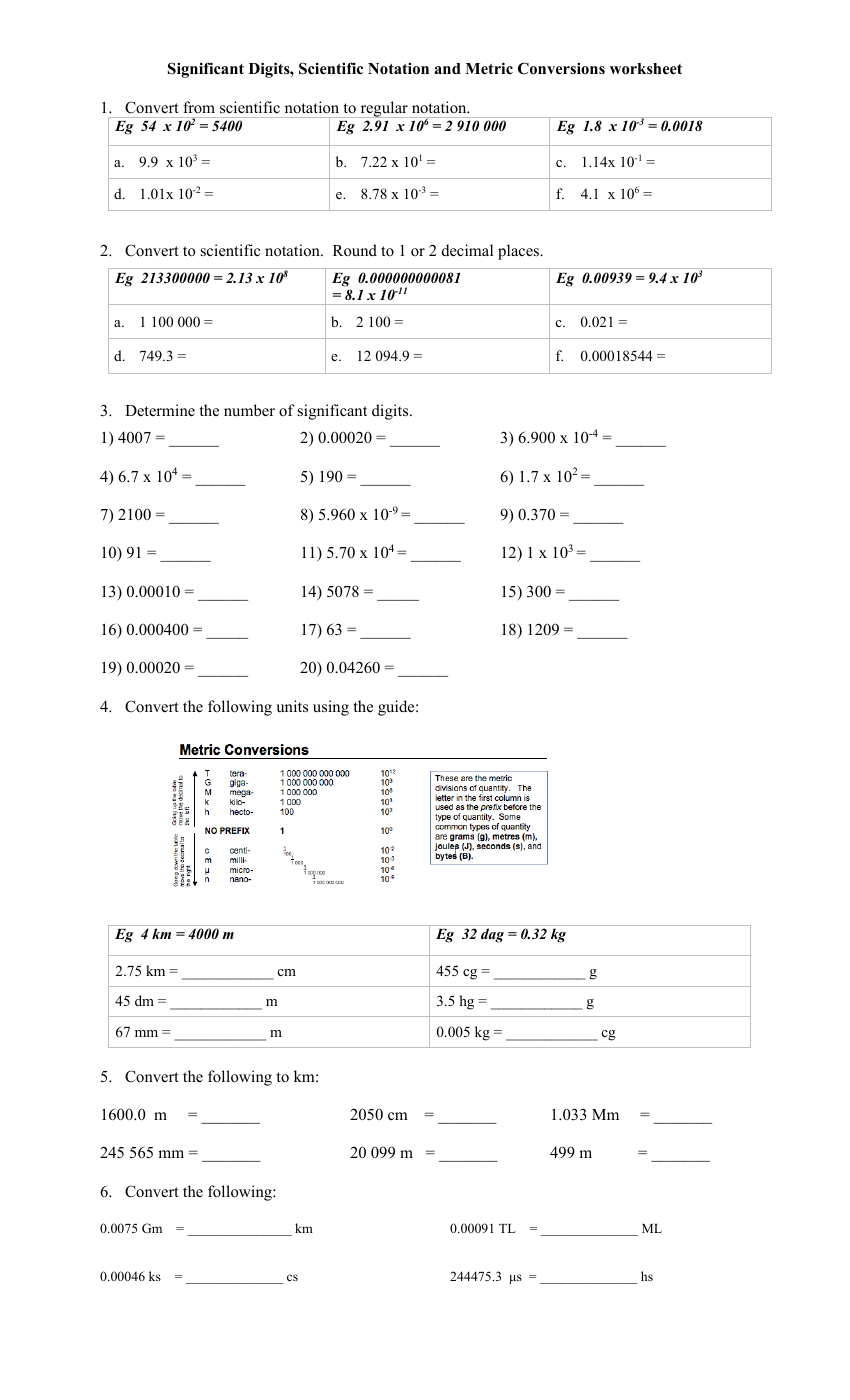 Significant Digits, Scientific Notation and Metric Conversions Worksheet