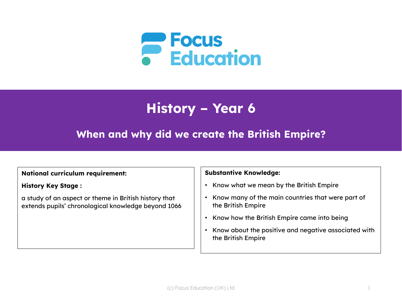Why did Britain start creating a British Empire? - Presentation