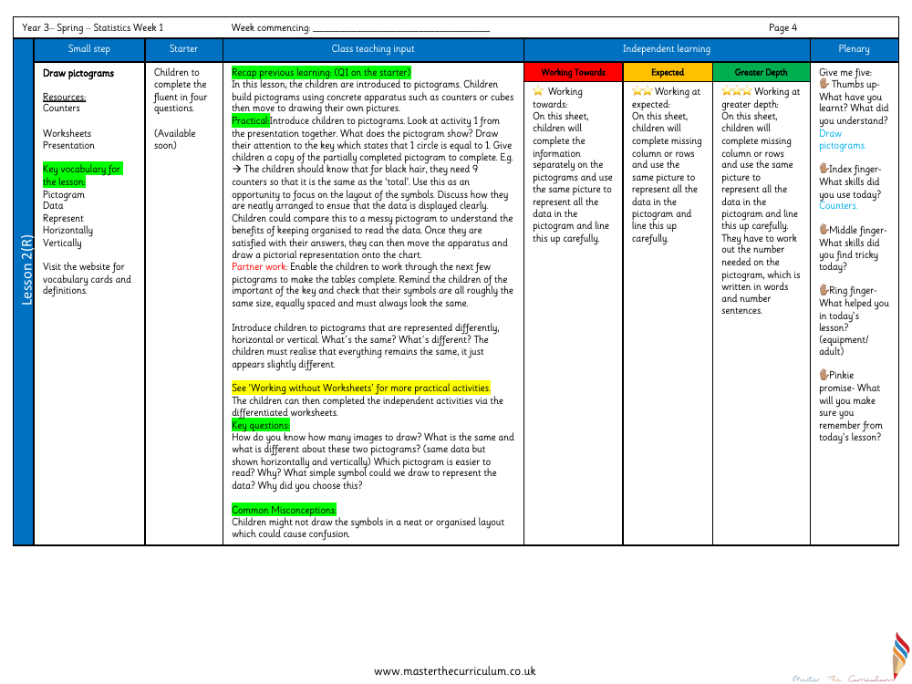 Statistics - Draw Pictograms 1-1 - Planning