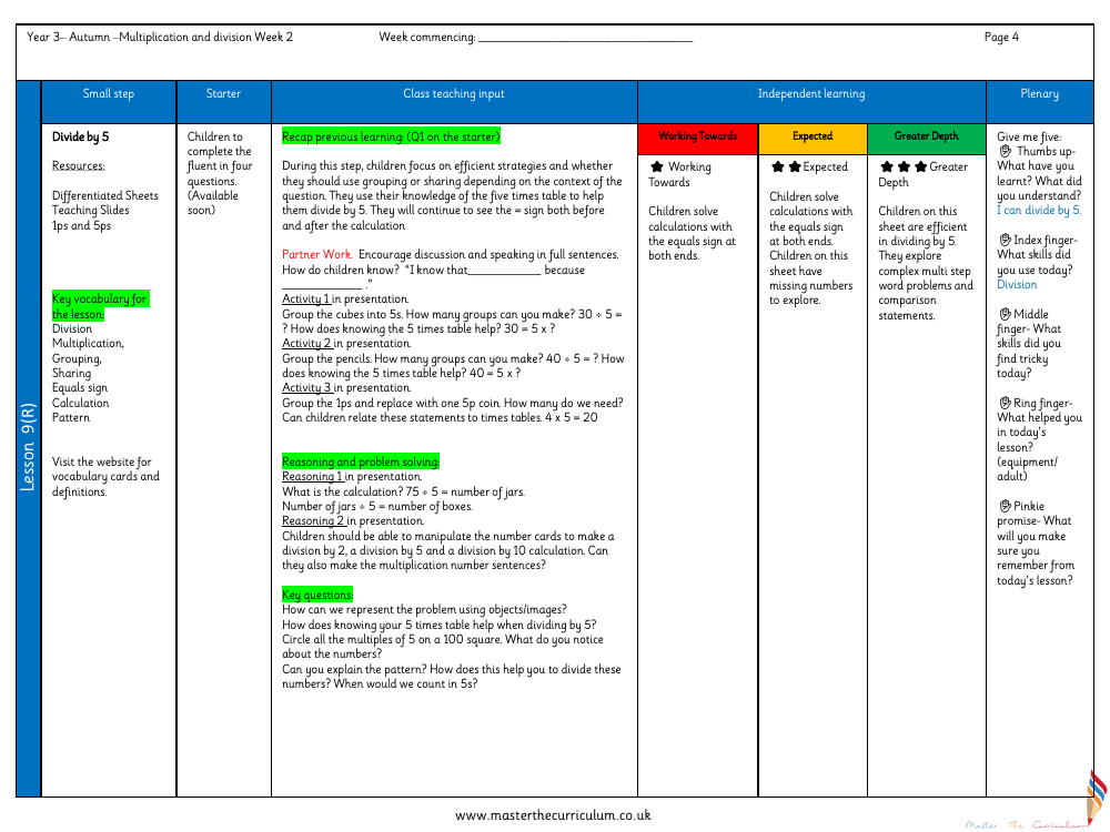 Multiplication and division - Divide by 5 - Planning