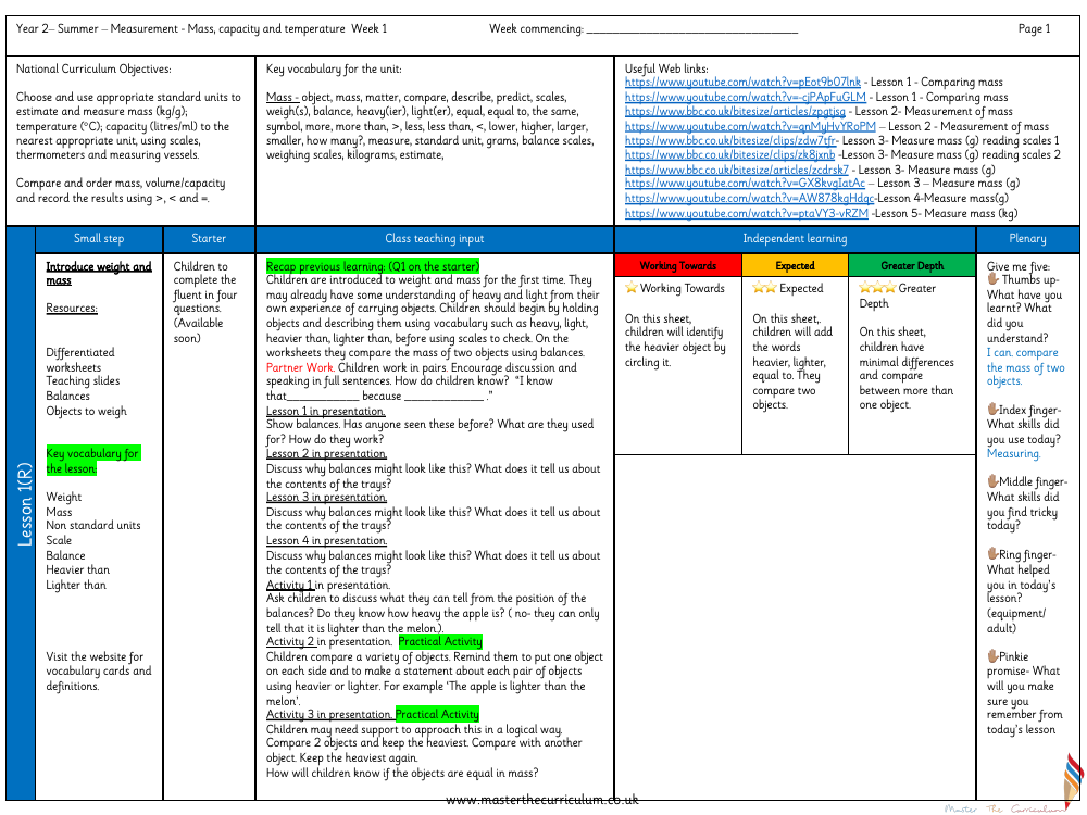 Mass, Capacity, Temperature - Introducing weight and mass - Planning