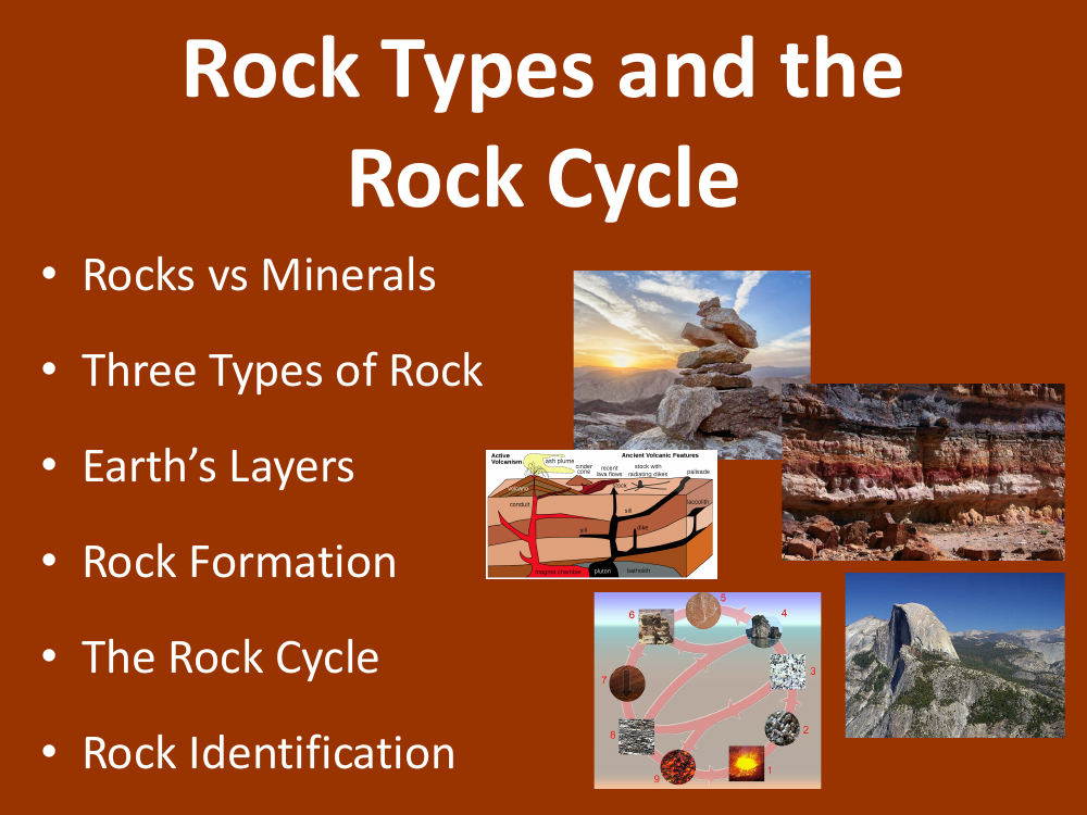 Rock Types and the Rock Cycle - Student Presentation