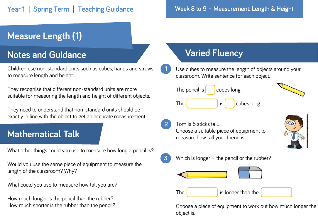 Measure length (1): Varied Fluency