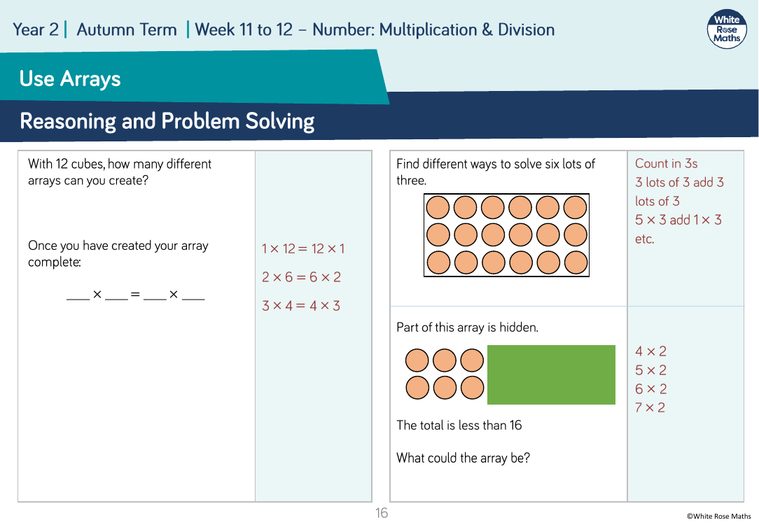 Use arrays: Reasoning and Problem Solving