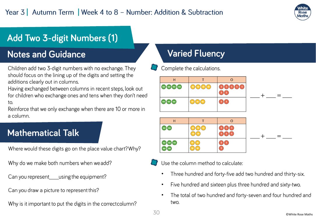 Add two 3-digit numbers â€” not crossing 10 or 100: Varied Fluency