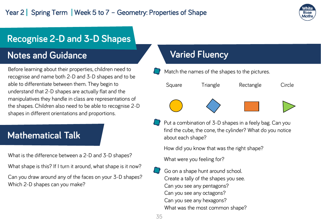 Recognise 2-D and 3-D shapes: Varied Fluency