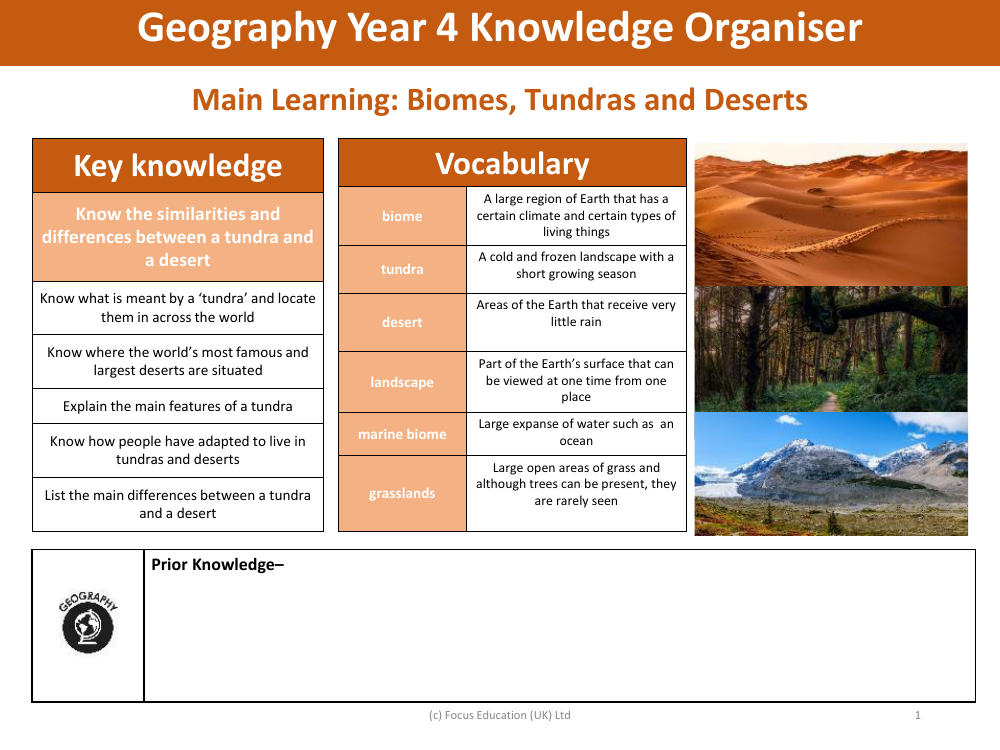 Knowledge organiser - Biomes - Year 4