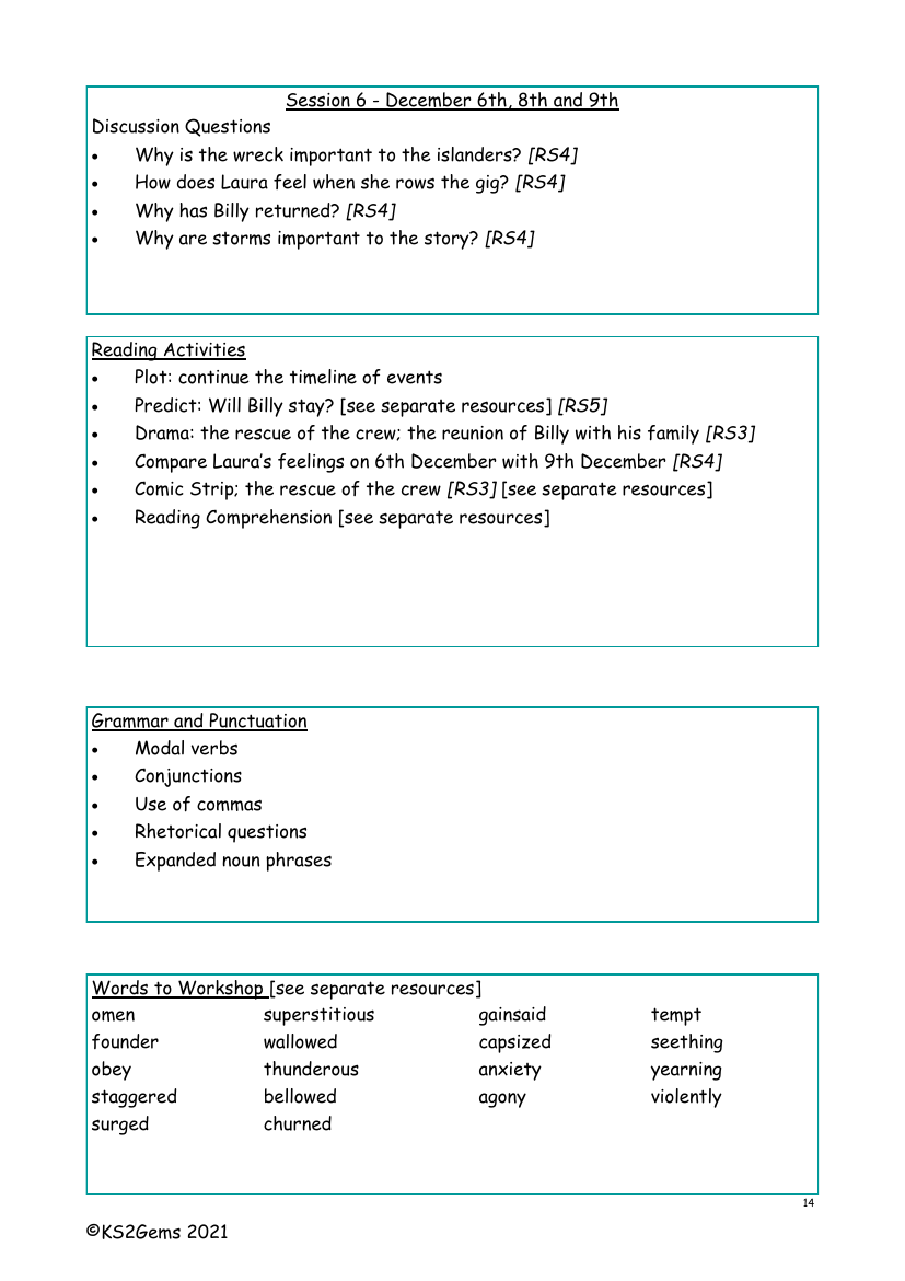 The Wreck of the Zanzibar - Session 6 - Worksheet