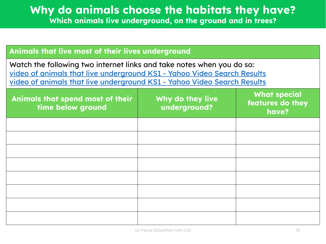 Animals that live underground - Notes table