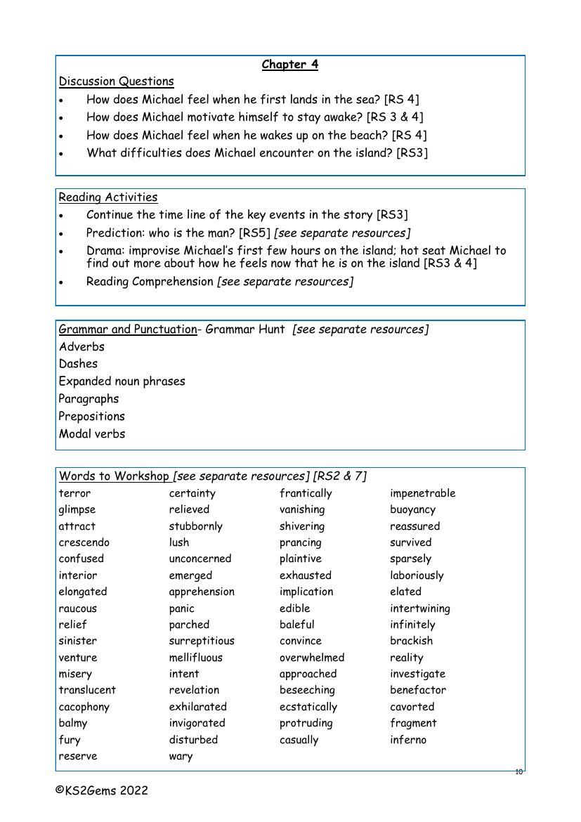 Kensuke's Kingdom - Chapter 4 - Worksheet