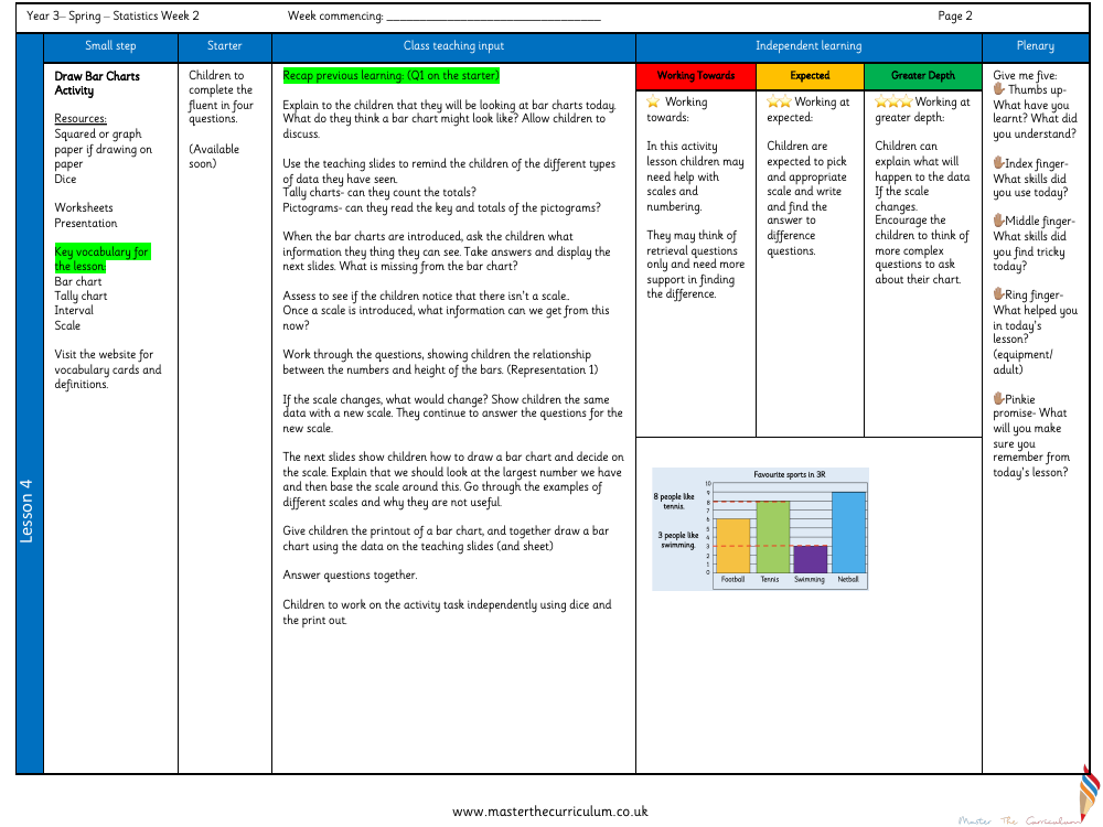 Statistics - Draw bar charts activity - Planning