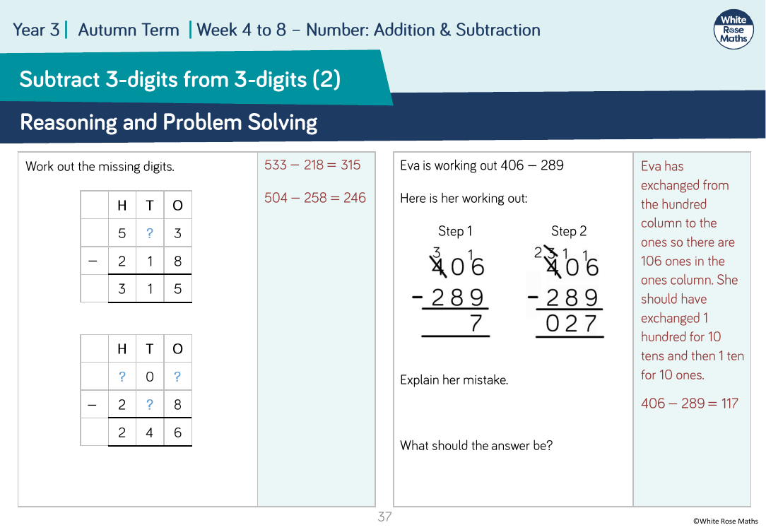 3 digit number problem solving