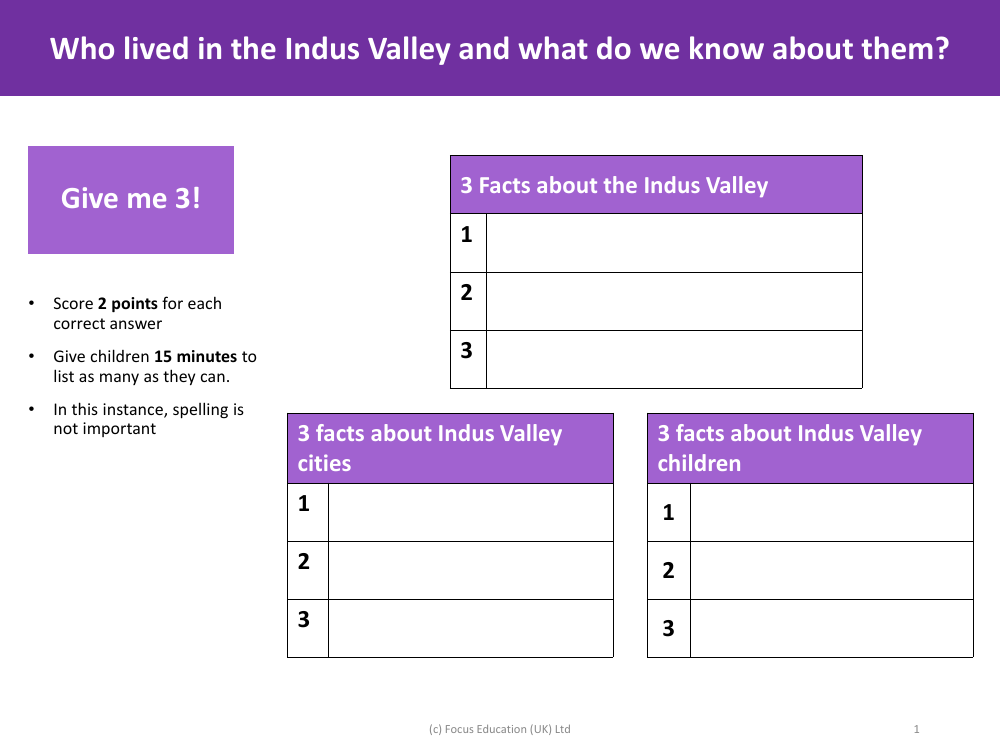 Give me 3 - Facts about Indus Valley, its cities and its children - Worksheet - Year 4