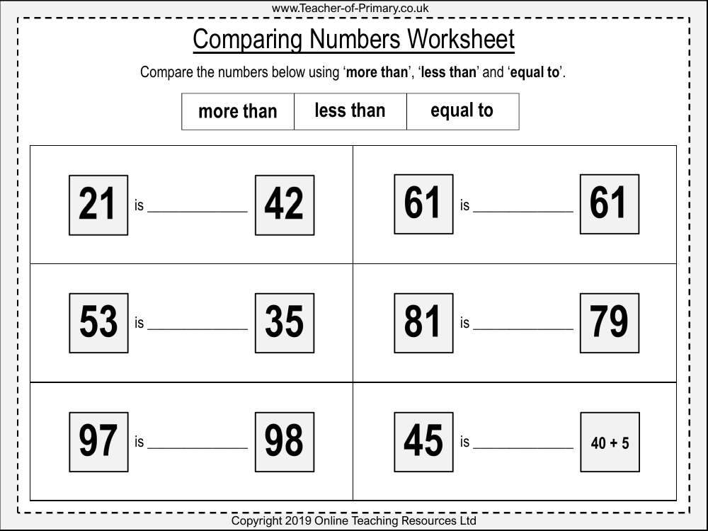 Comparing Numbers Maths Year 2