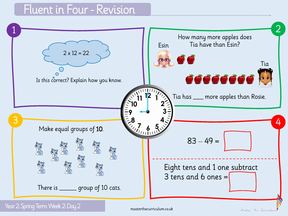 Multiplication and division - Make doubles - Starter