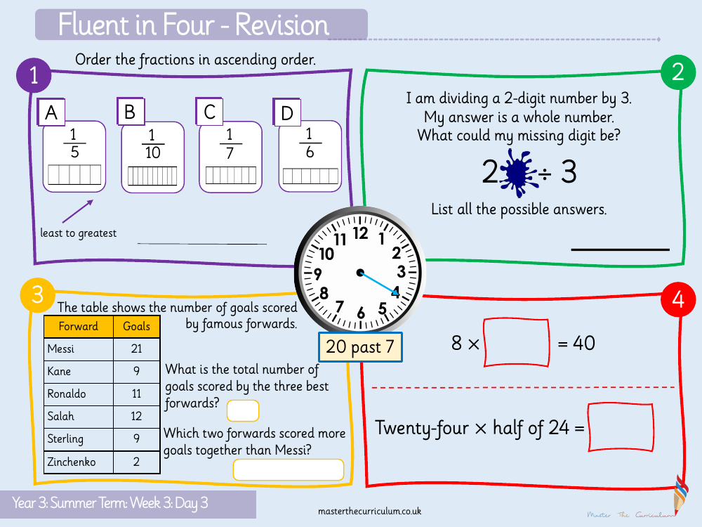 Fractions - Order fractions - Starter