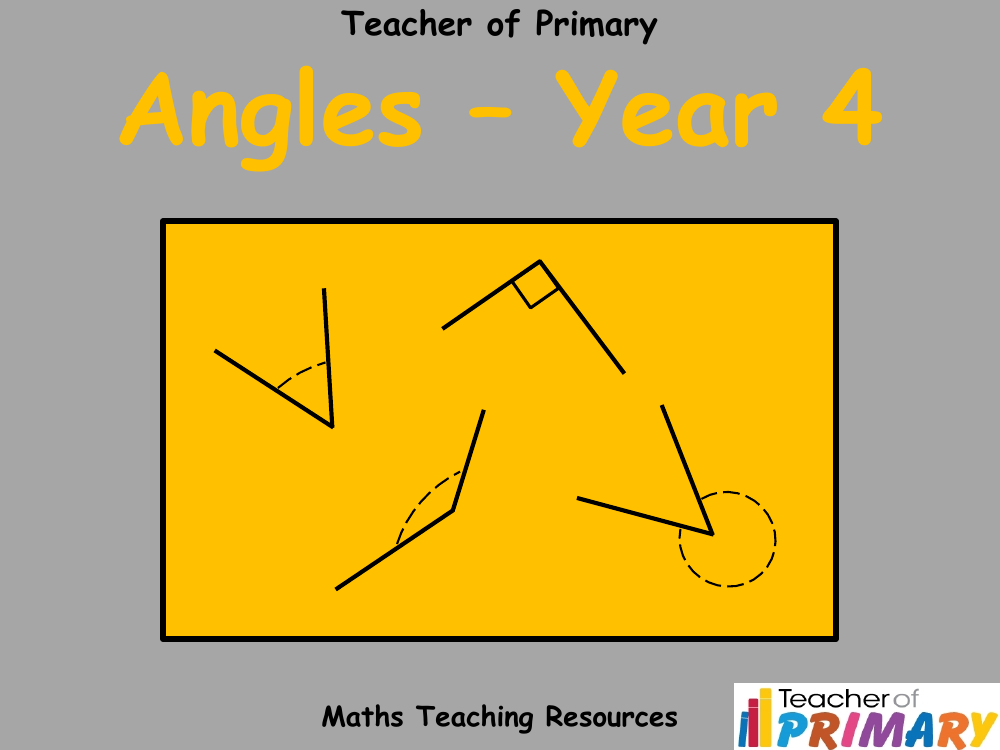 Angles - PowerPoint