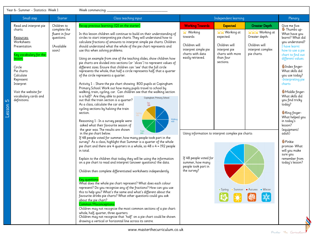 Statistics - Read and interpret pie charts - Planning