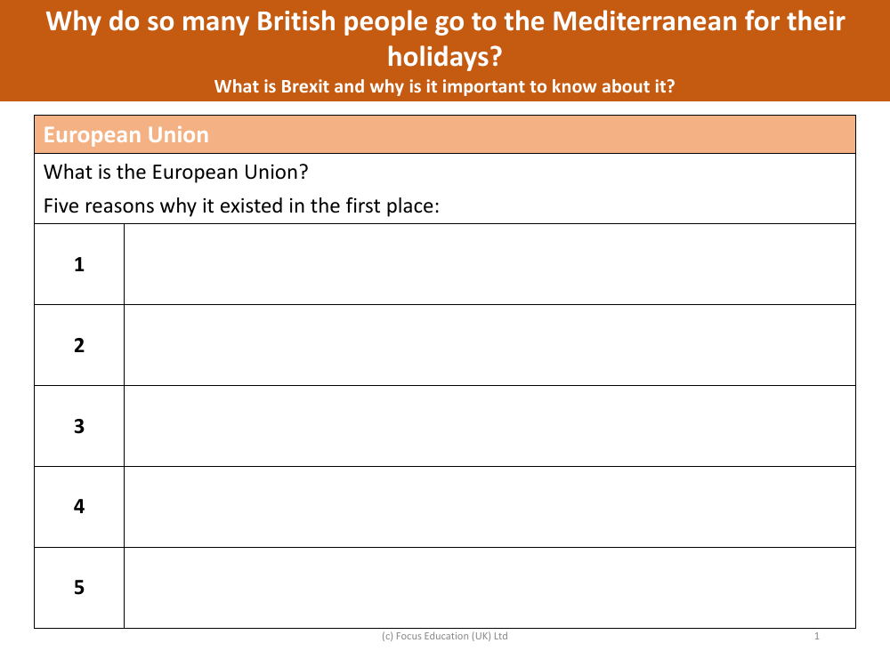 Five reasons the European Union exists - Worksheet