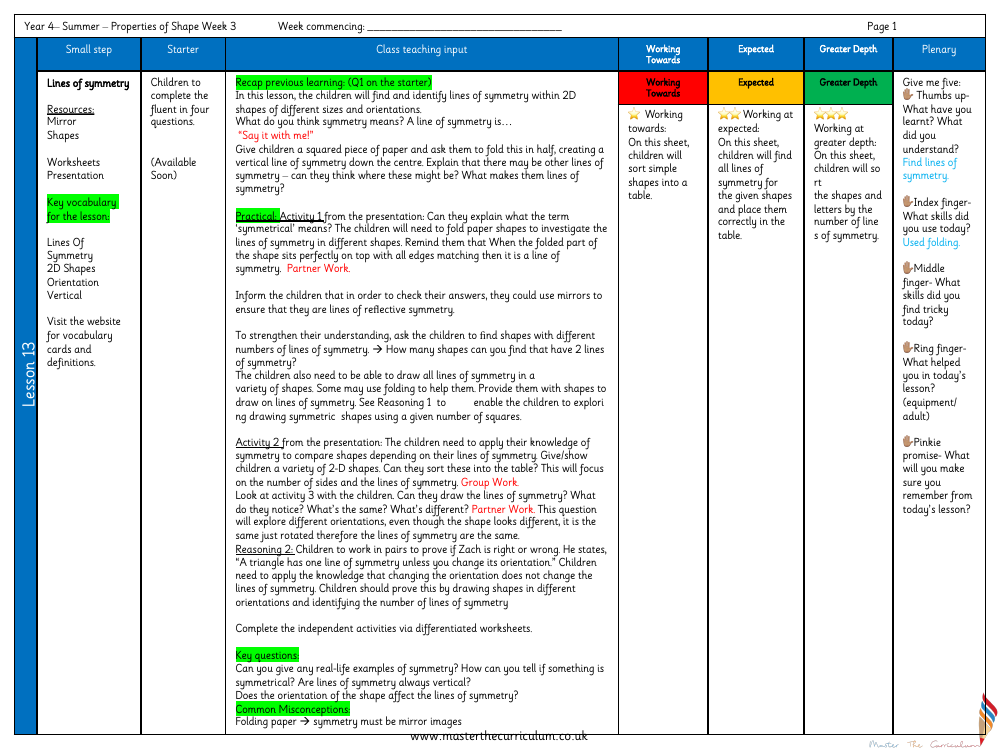 Properties of Shape - Lines of Symmetry - Planning