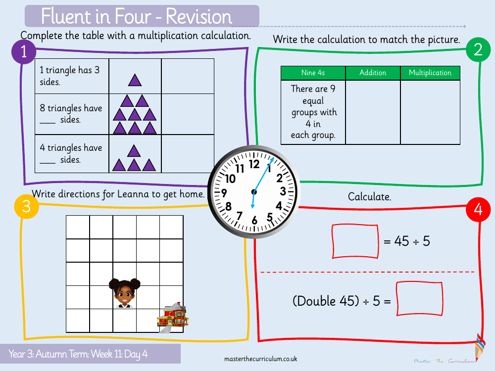 Multiplication and division - Multiply by 4 - Starter