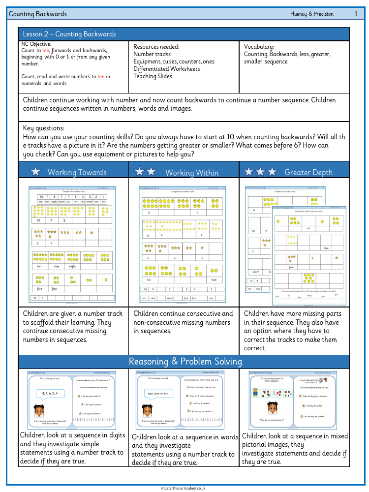 Place value within 10 - Counting backwards - Worksheet