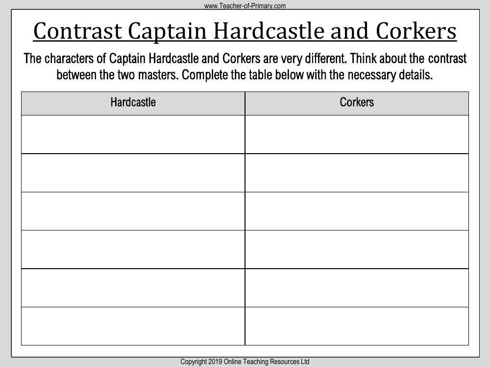 Boy - Lesson 9 - Contrasting Captain Hardcastle Worksheet