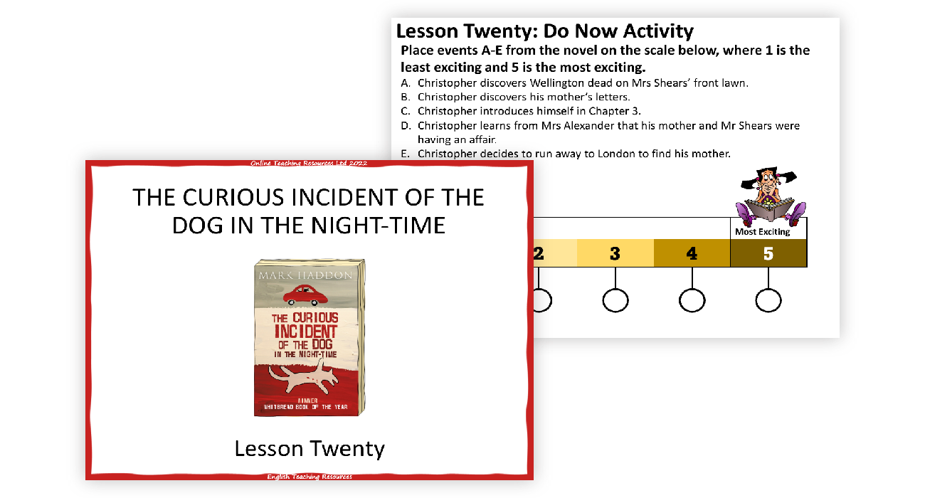 the-curious-incident-of-the-dog-in-the-night-time-lesson-20-worksheet-english-year-6